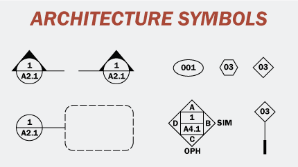 Architectural Floor Plan Symbols and Hatch Patterns