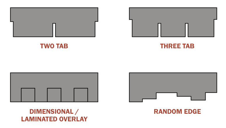 Graphic showing the different asphalt shingle shapes: two tab, three tab, dimensional/laminated overlay, and random edge.