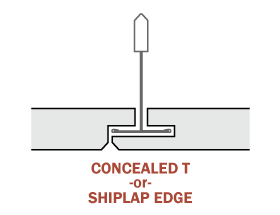 Diagram of Concealed T or Shiplap Edge Ceiling Panel