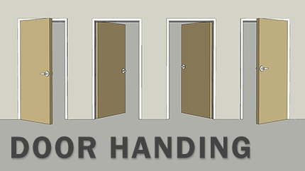 Door Handing Guide
