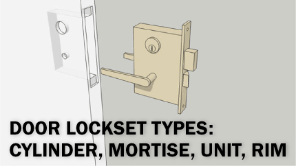 Door Lockset Types