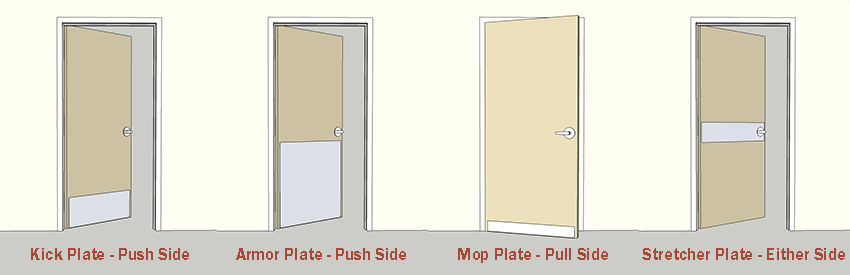 Diagram of Door Protection Plates - Kick, Armor, Mop, Stretcher