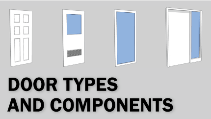 Door Components and Interior Door Types