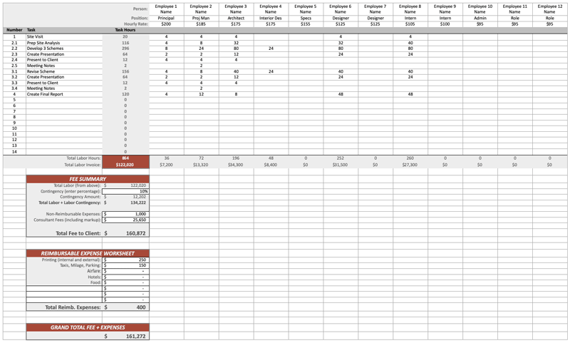 Example of a task-based fee development worksheet