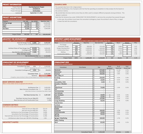 Example of a complex fee development sheet with calculated metrics