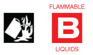 Class B Fire Symbols