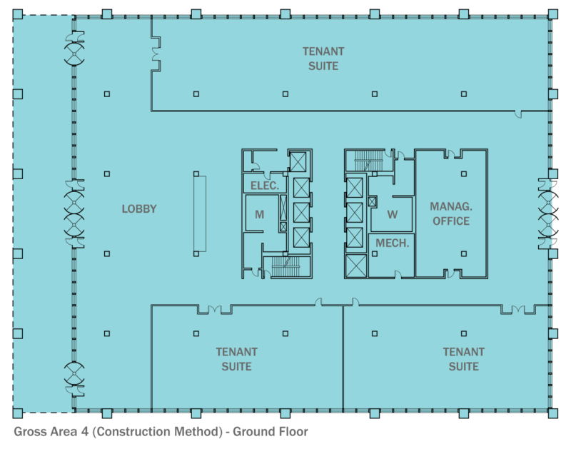 Building Area Square Footage