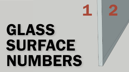 Glass Surface Numbers