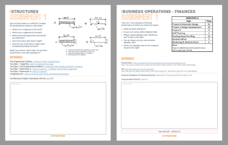 Architect Registration Exam (ARE 5.0) Study Guide Reviews Archtoolbox