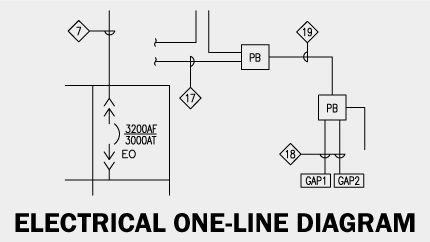 Electrical One-Line Diagram