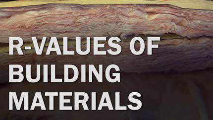 R-values of Insulation and Other Building Materials