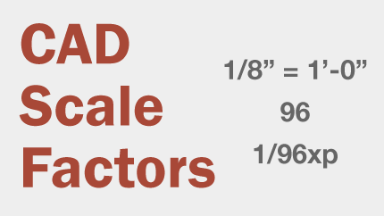 Cad Scale Factor Chart
