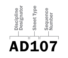 Sheet Number Components