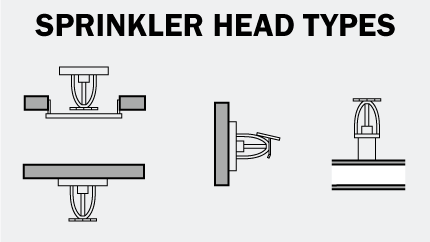 fire sprinkler head diagram